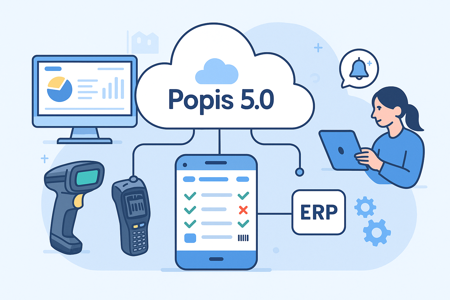 Novi spletni portal v Popis 5.0